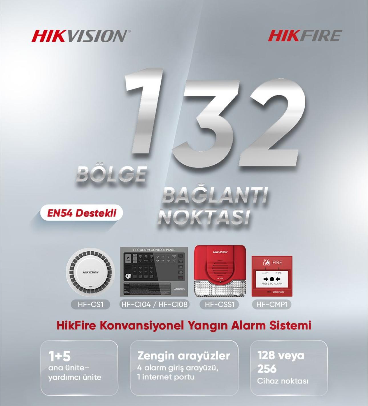 HİKVİSİON YANGIN 